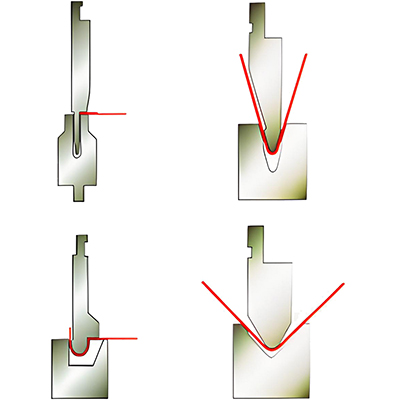 Press Brake Tooling