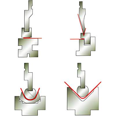 Press Brake Tooling